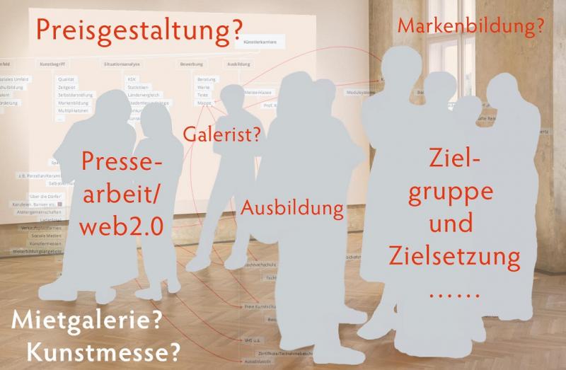 Wie vermarkte ich mich professionell als Künstler/-in? Der Aufbaukurs