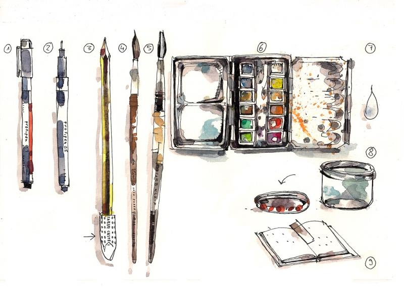 Urban Sketching - Einführungskurs