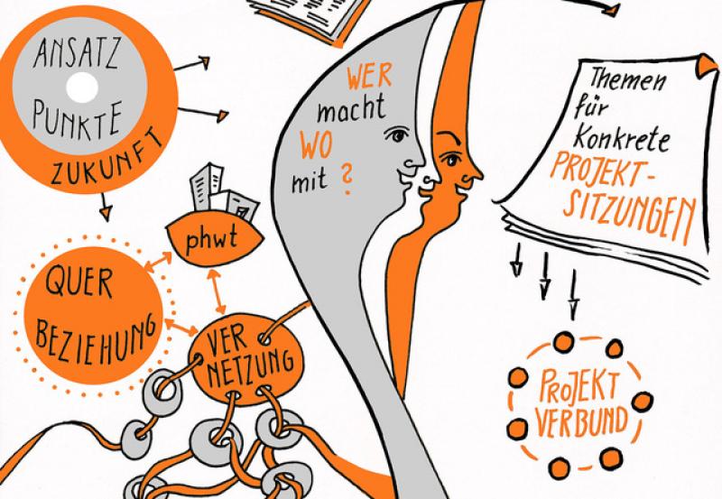 SKETCH NOTE your life!